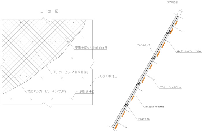 吹付法枠工（枠断面200）標準構造図